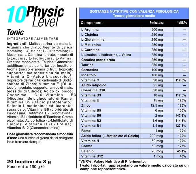 L'etichetta di Physic Level 10: sostanze nutritive, ingredienti e modo d'uso